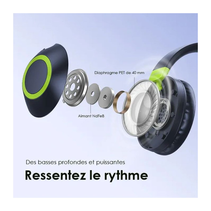 Casque Sans Fil ORAIMO OHP-610S - Noir