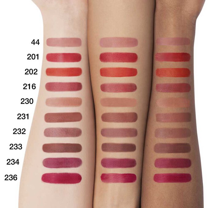 Yves Saint Laurent – The Inks Blur N°201 Red