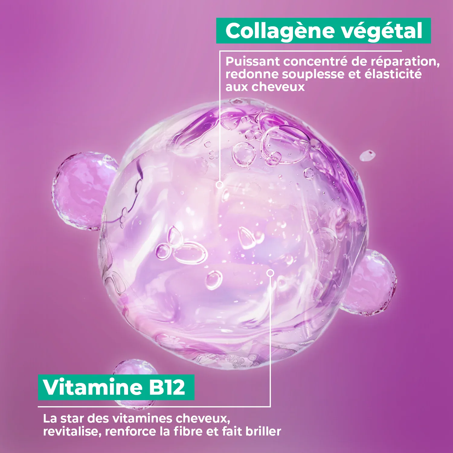 Energie Fruit Sérum SOS Soin Réparation Intense 75ml