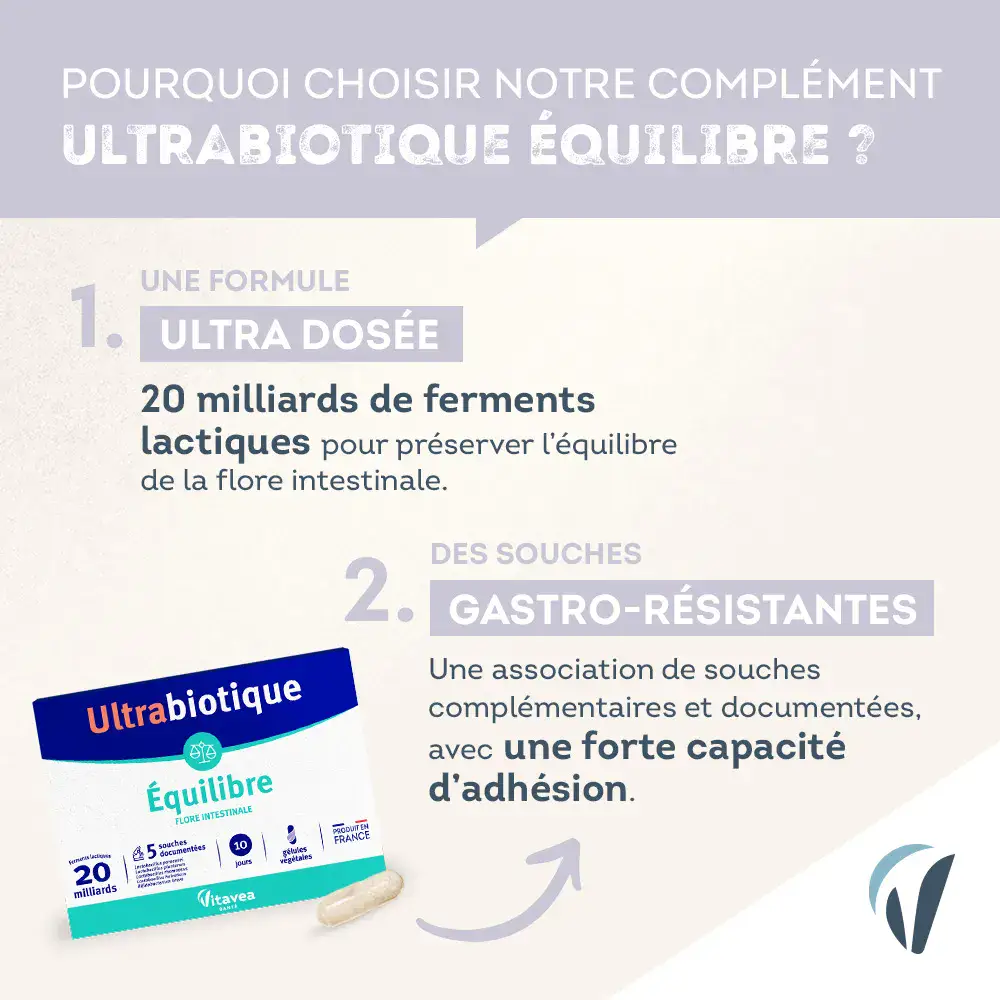 VITAVEA Ultrabiotique Equilibre 10 Gelules